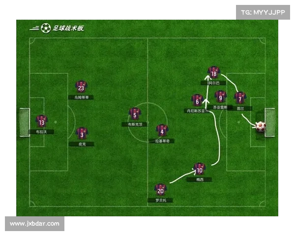 西甲技术板块深度分析:战术演变、数据创新与未来发展趋势探讨 西甲技术板块深度分析:战术演变、数据创新与未来发展趋势探讨