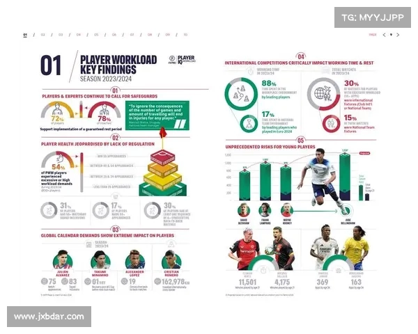 欧冠足球赛事的经济影响与商业模式解析:从俱乐部到赞助商的全景观察 欧冠足球赛事的经济影响与商业模式解析:从俱乐部到赞助商的全景观察