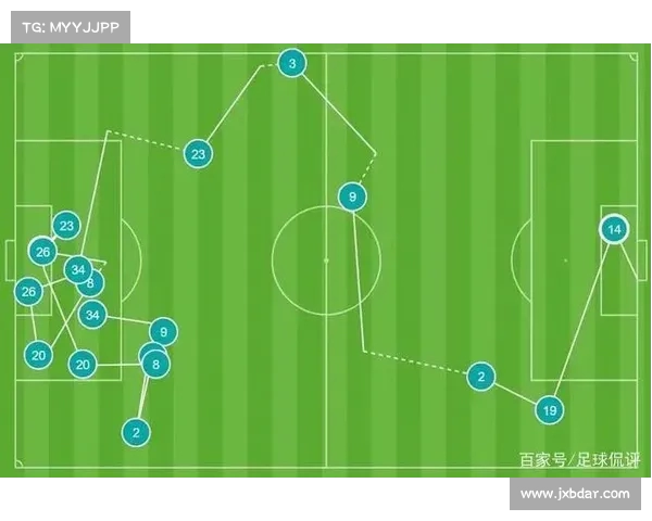边锋速度提升对球队进攻效率的影响及其战术价值分析 边锋速度提升对球队进攻效率的影响及其战术价值分析
